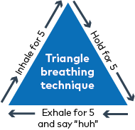 triangle breathing technique